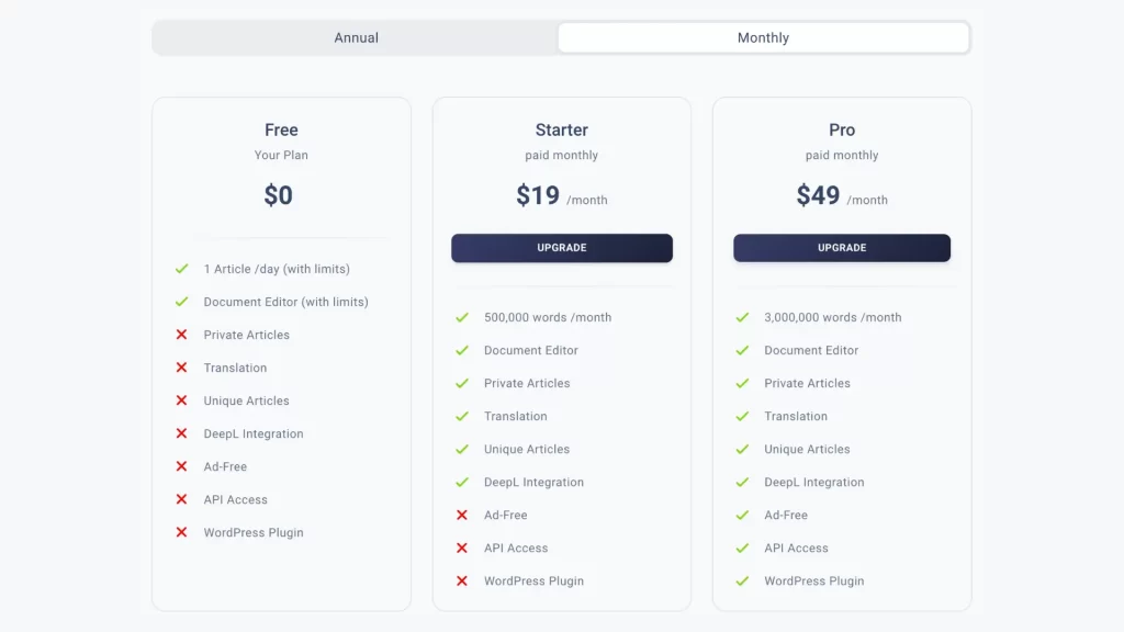 Autowrite Pricing Table